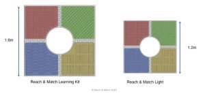 Two square Reach and Match tiles are positioned next to each other with measurements to show the size difference between the regular and light version. The light is .4 inches smaller on all sides.